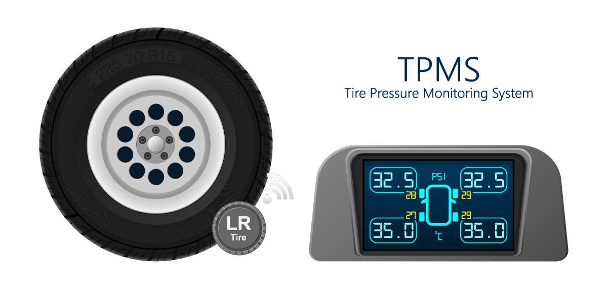 Pression des pneus, qu'est-ce qu'un TPMS? – Pneus Ratté